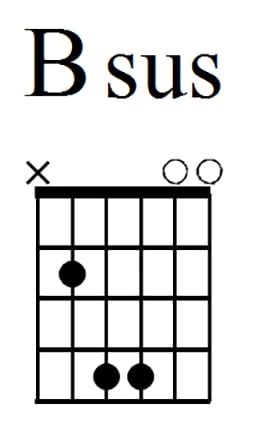 bsus chord guitar|cheater b chord for guitar.